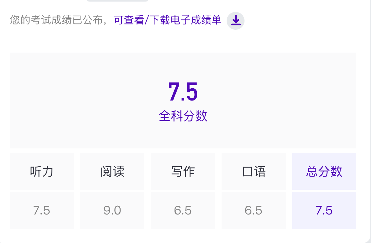 雅思首考7.5丨自学一个月速通攻略