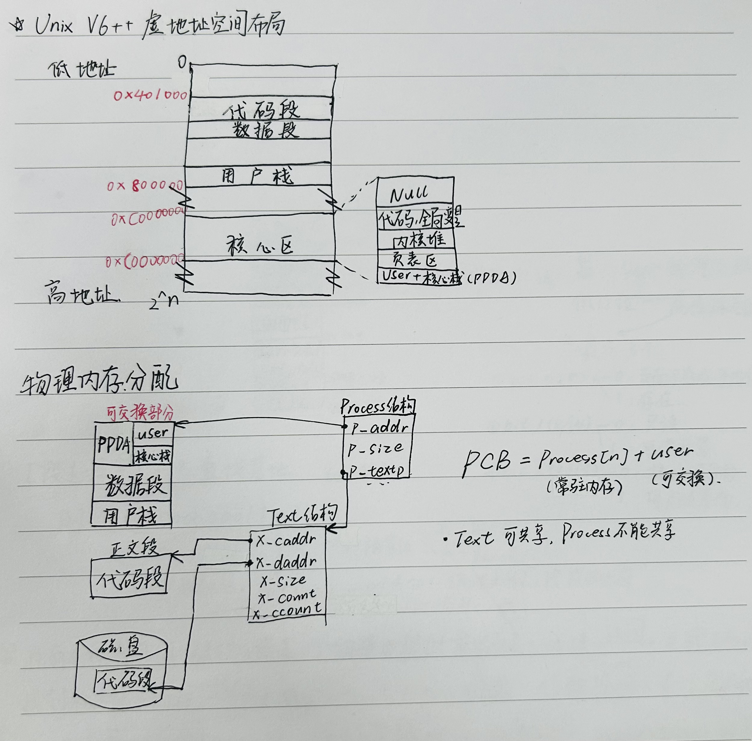 11778bc9b67fb55b1a95698d658c1c63