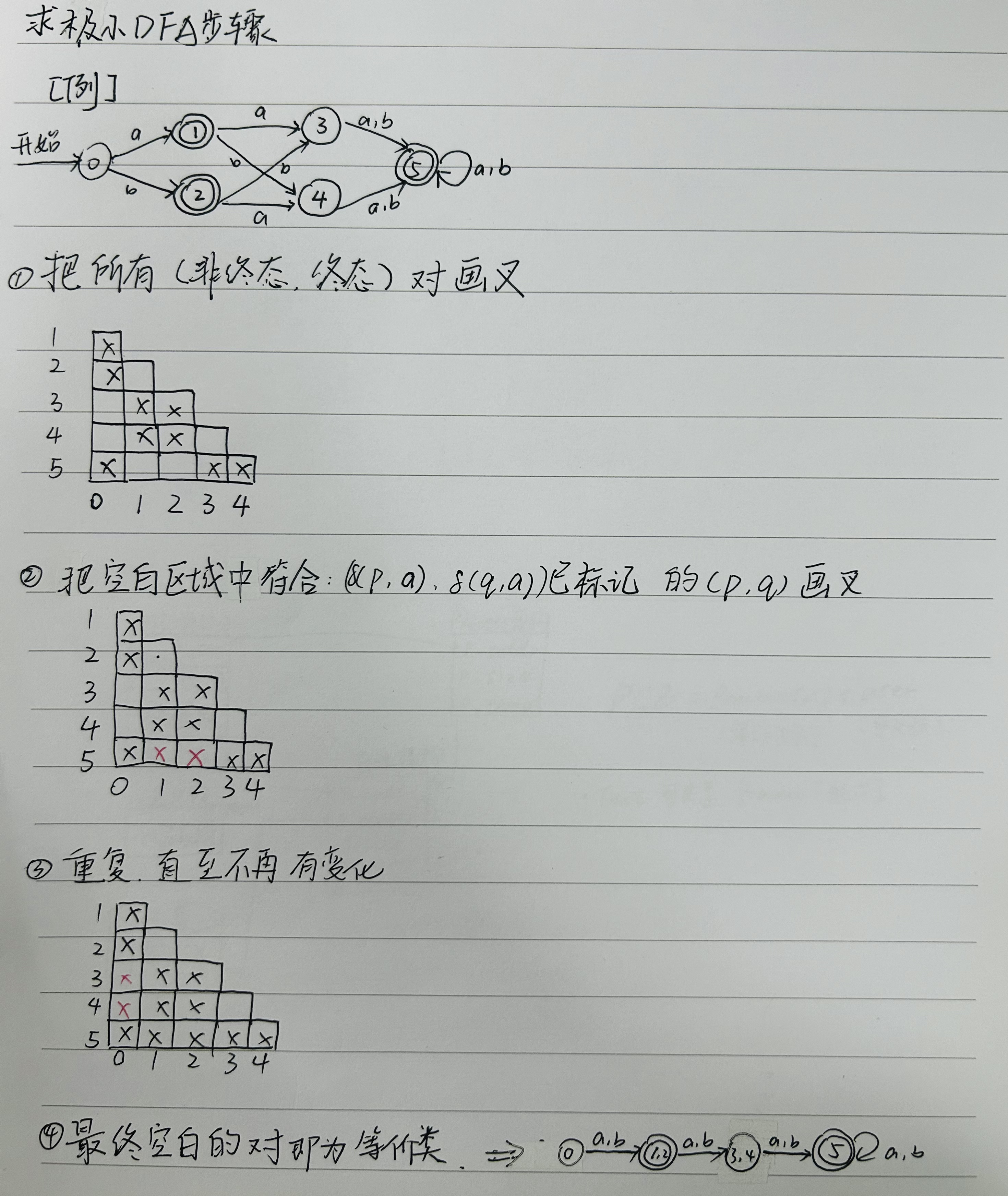 a5aa486e84da3eac48f2b9c81d00b1f1