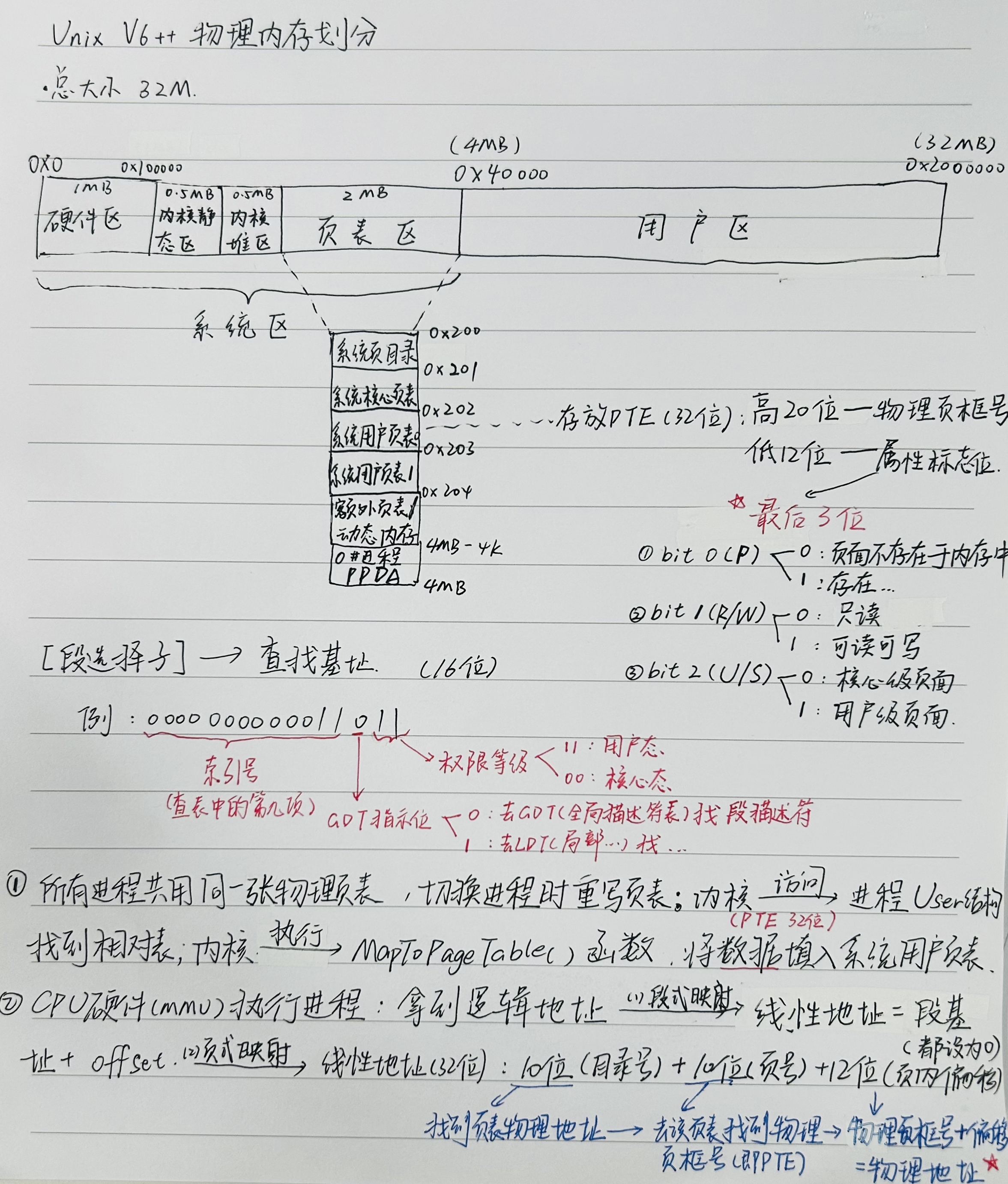 c797856a280cf8e253e9a426ae65c158