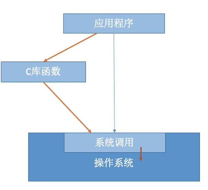 image-20251027102918113