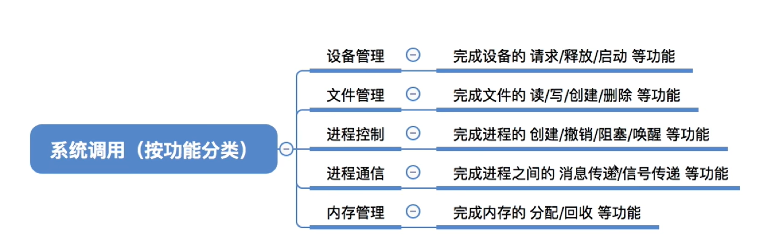 image-20251027103442403