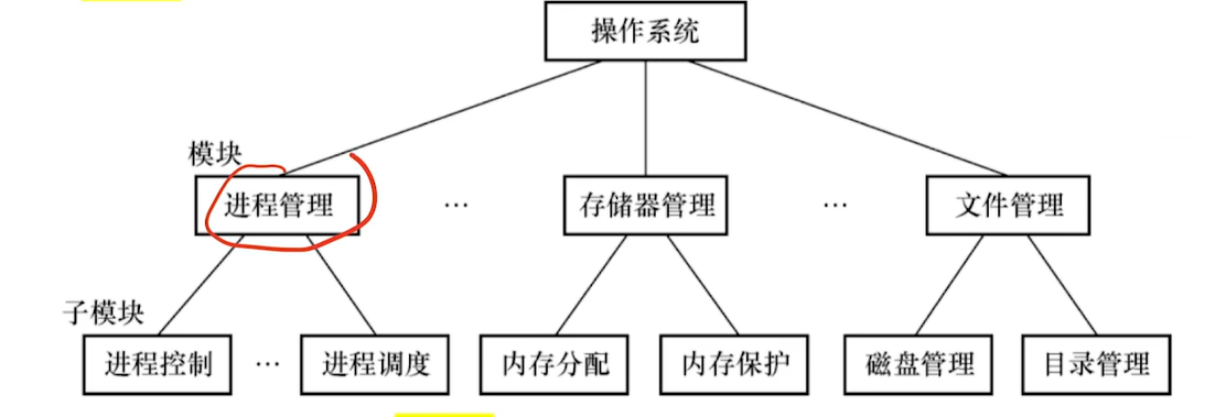 image-20251027110930474