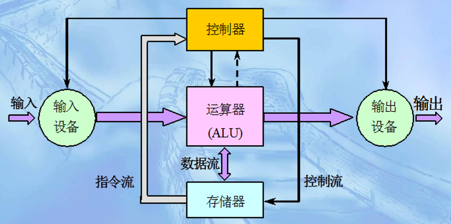 image-20251027231623387