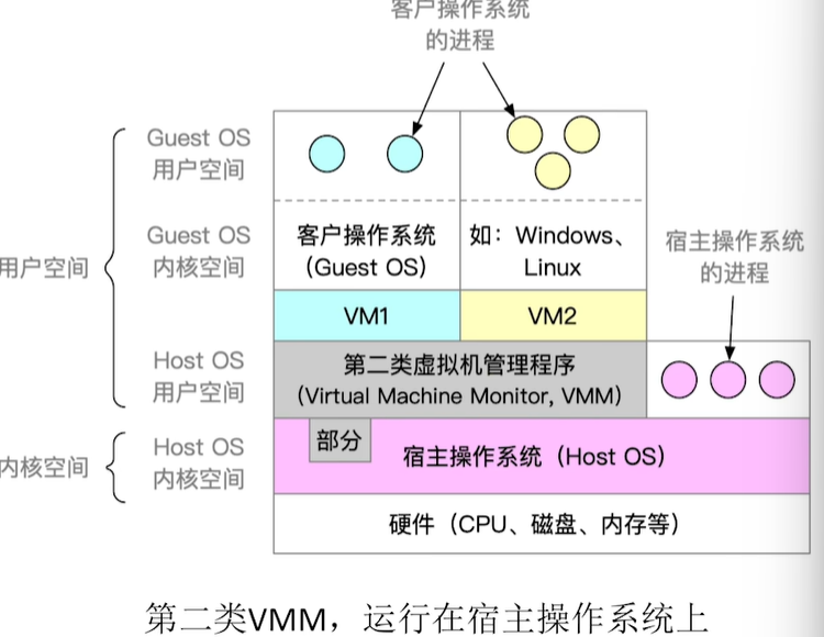 image-20251030174635399