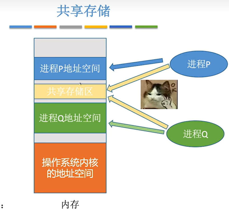 image-20251030221507985