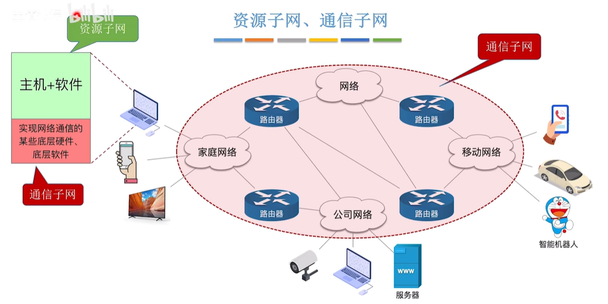 image-20251105183207582