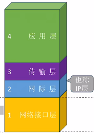 image-20251105201840303