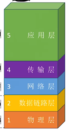 image-20251105201900261