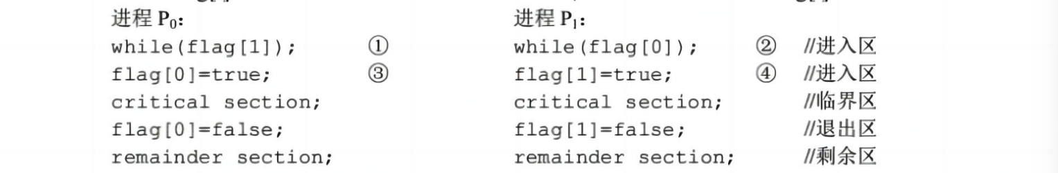 image-20251108160225396