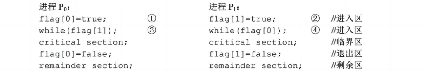 image-20251108160636710