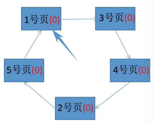 image-20251109220607226