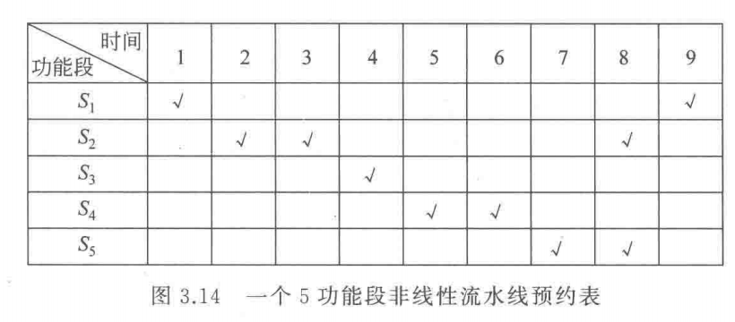 image-20251112221039606