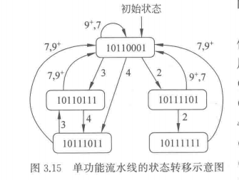 image-20251112222802692