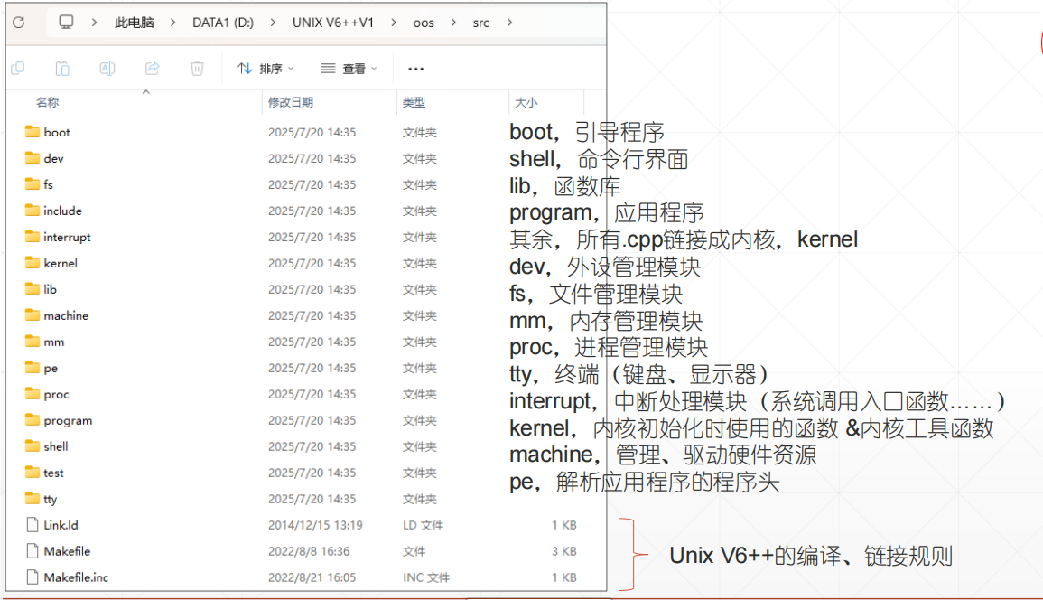 image-20251123120836529