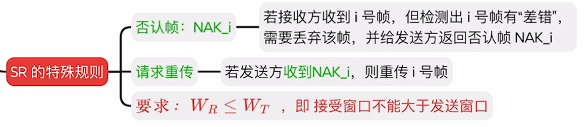 image-20260107162208495