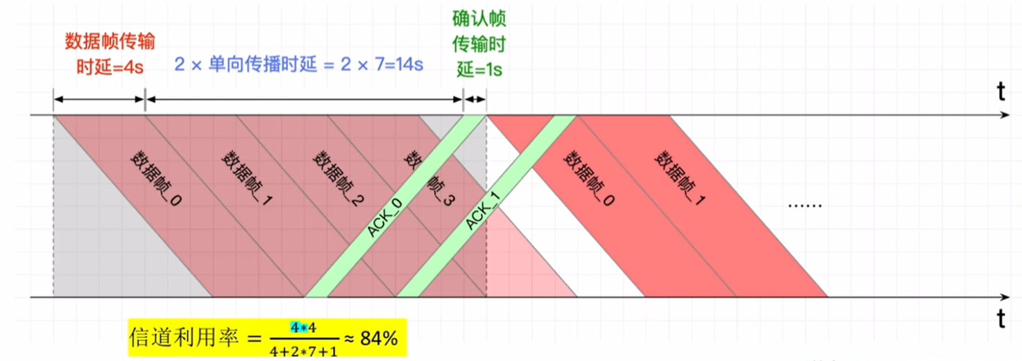 image-20260107223537319