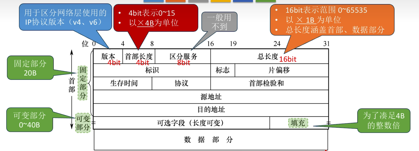 image-20260109172440805