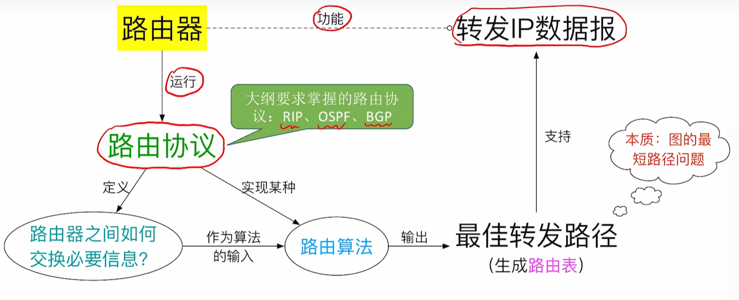 image-20260109232244830