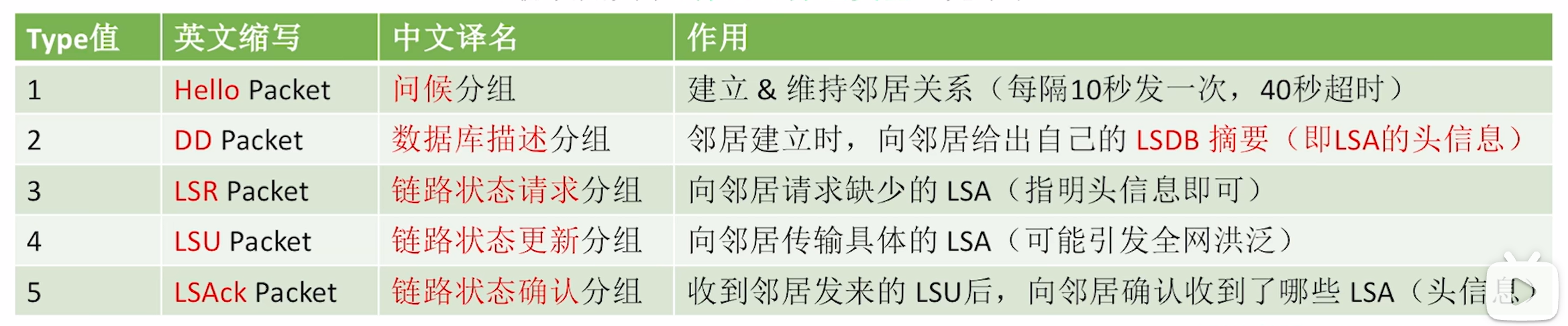 image-20260110013324219